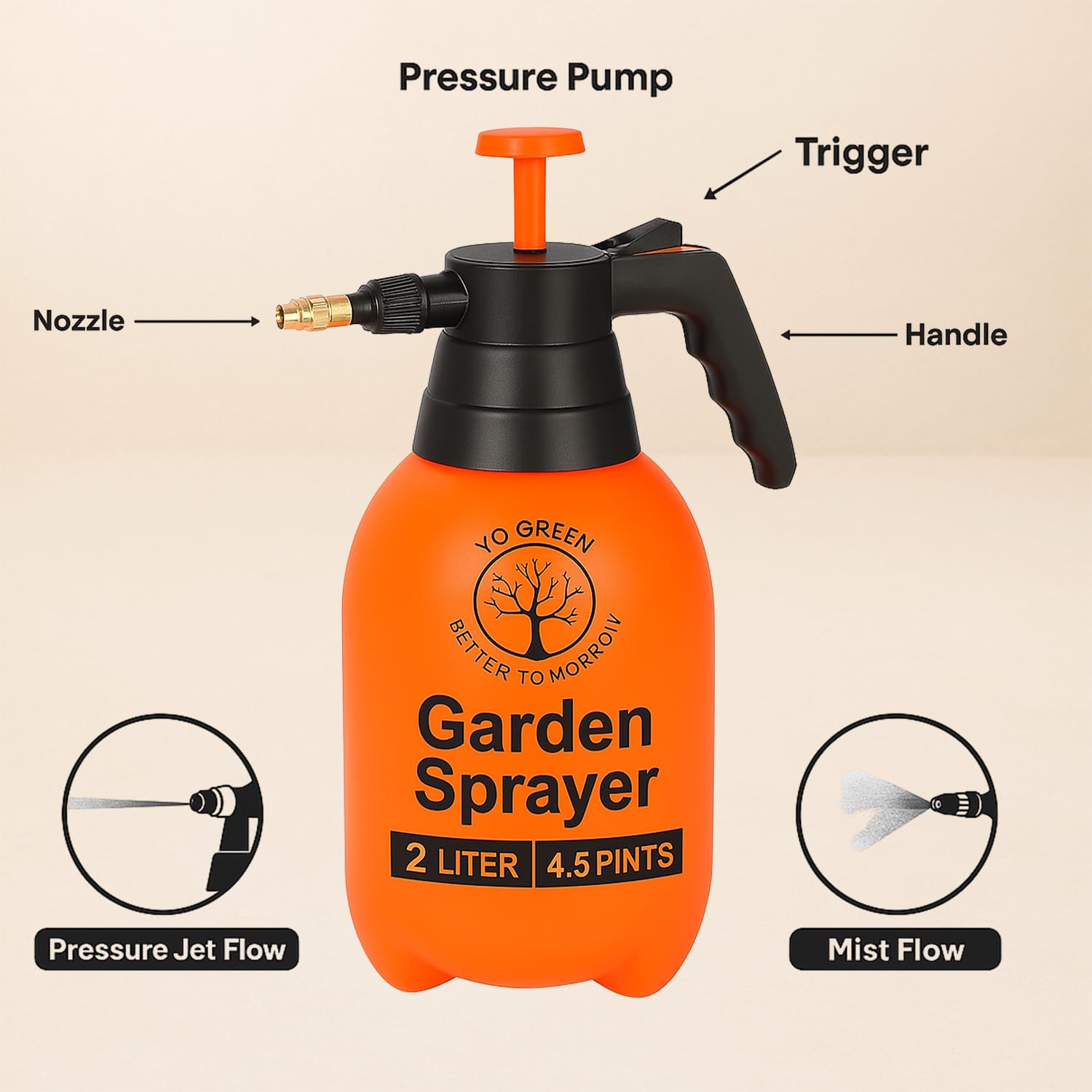 Smart 2 Liter Heavy-Duty Garden Pressure Sprayer Pump